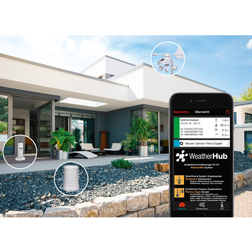 Station météo avec transmetteur climatique, de pluie et de vent WEATHERHUB